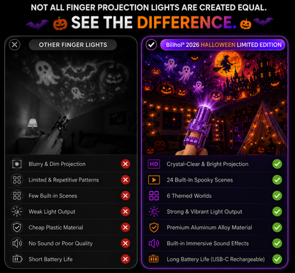 Billhol® 2026 Halloween Magic Finger Projector 😈 24+ Spooky Scenes Across 6 Immersive Worlds | Limited Edition