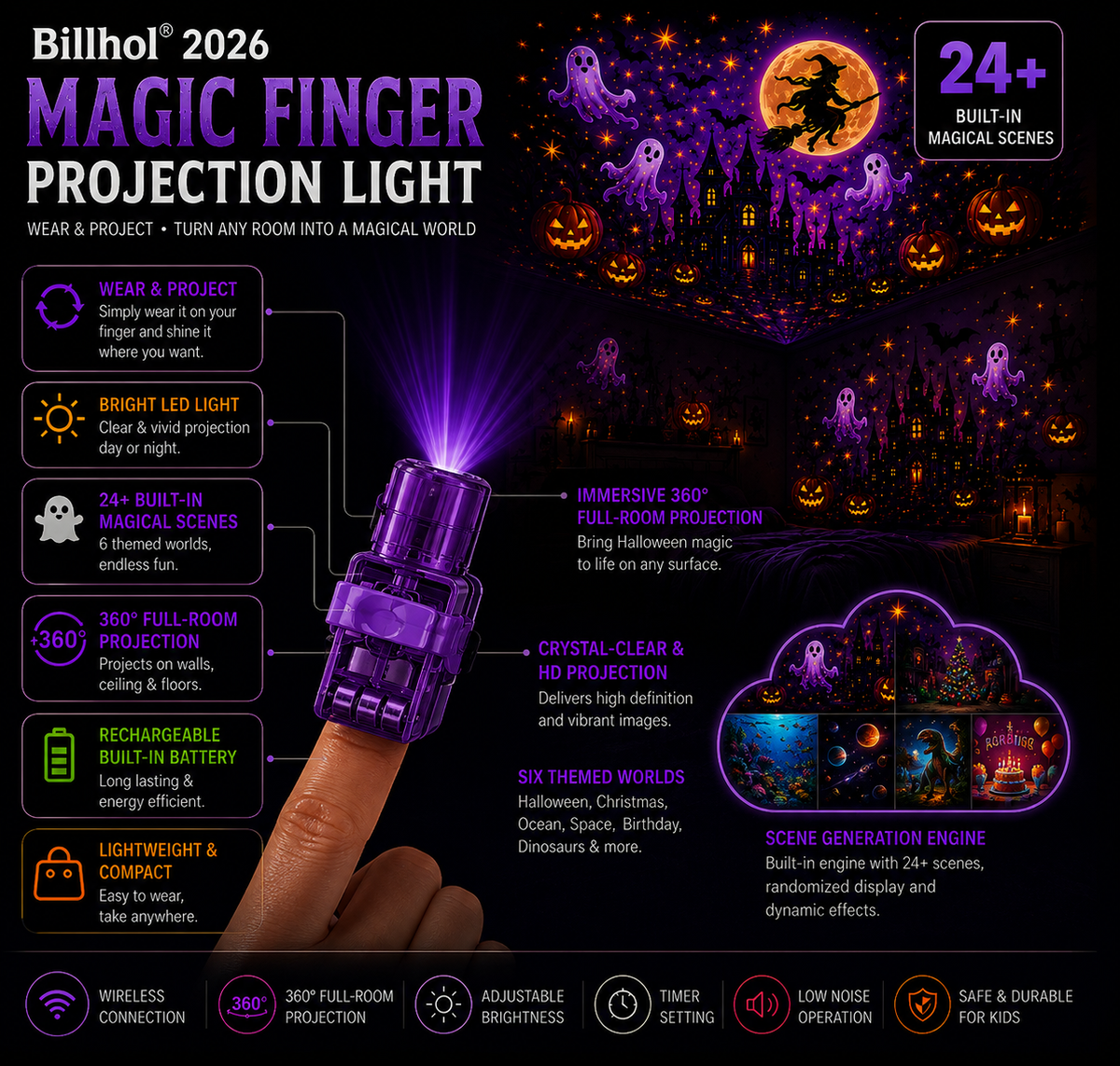 Billhol® 2026 Halloween Magic Finger Projector 😈 24+ Spooky Scenes Across 6 Immersive Worlds | Limited Edition